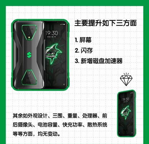 黑鲨3和黑鲨3Pro有什么区别?