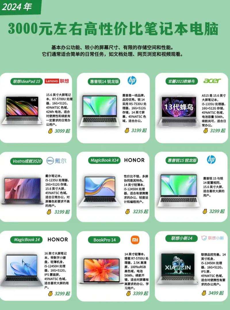 笔记本电脑排名榜笔记本电脑质量排名前十有哪些