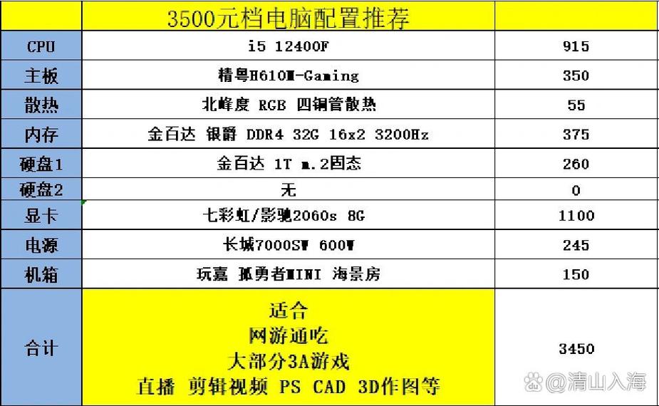 求一台3500元左右的电脑主机配置