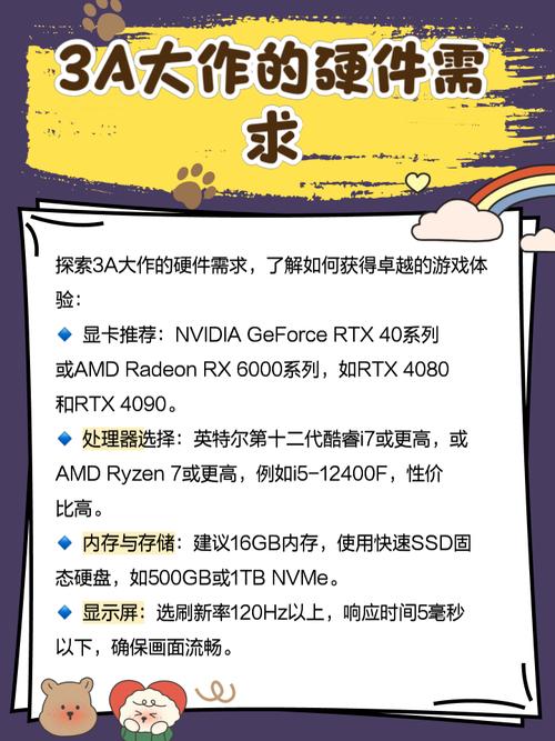 玩游戏显卡温度90多度正常吗??
