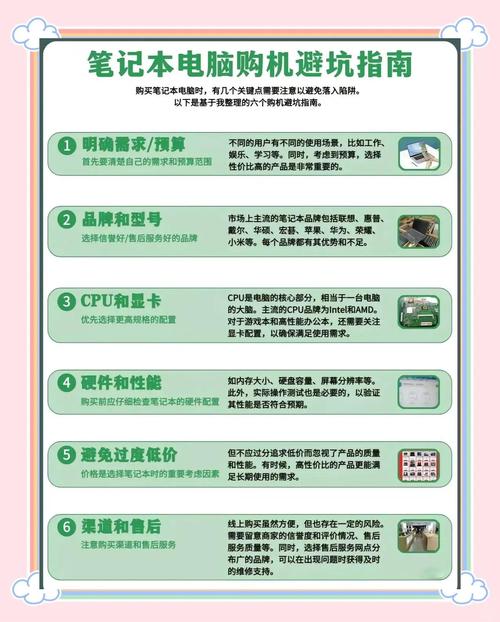 2024适合编程笔记本电脑推荐!程序员/职场人士/学生党必备!(7月版)_百...