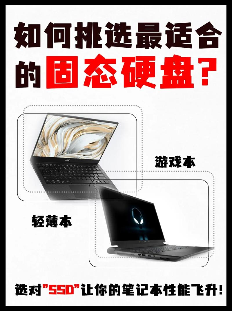 evo认证笔记本啥意思