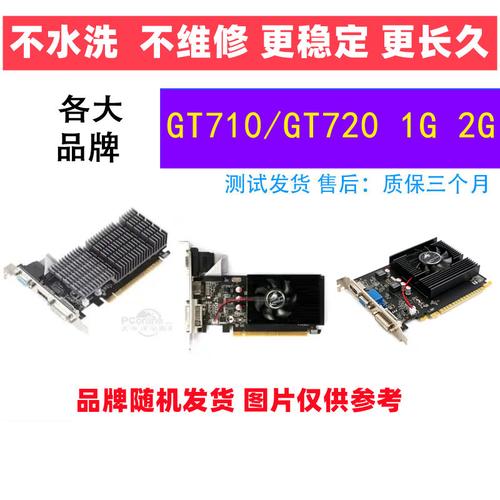 显卡NVIDIA710M怎么样