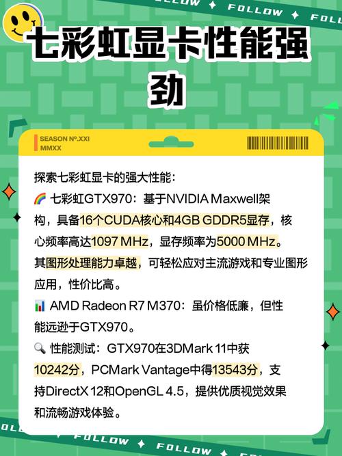 七彩虹的显卡好吗,为什么买的人那么多?