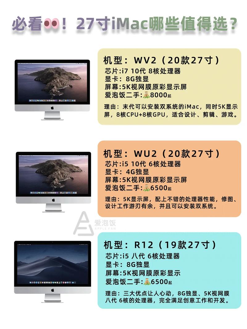 苹果电脑什么时候出的一体机呢?