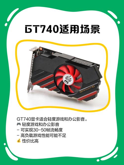 英伟达GT740M显卡怎么样