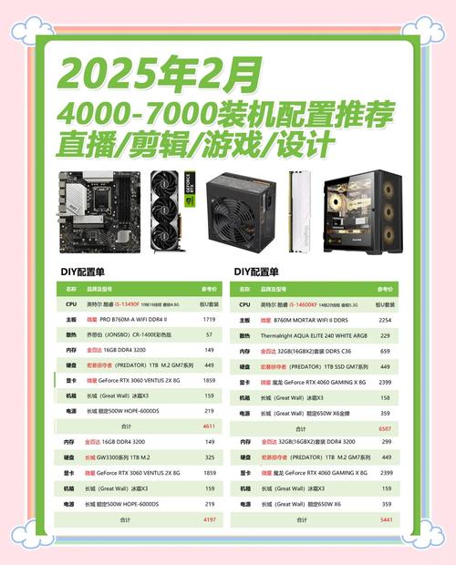 笔记本升级配置一般要多少钱