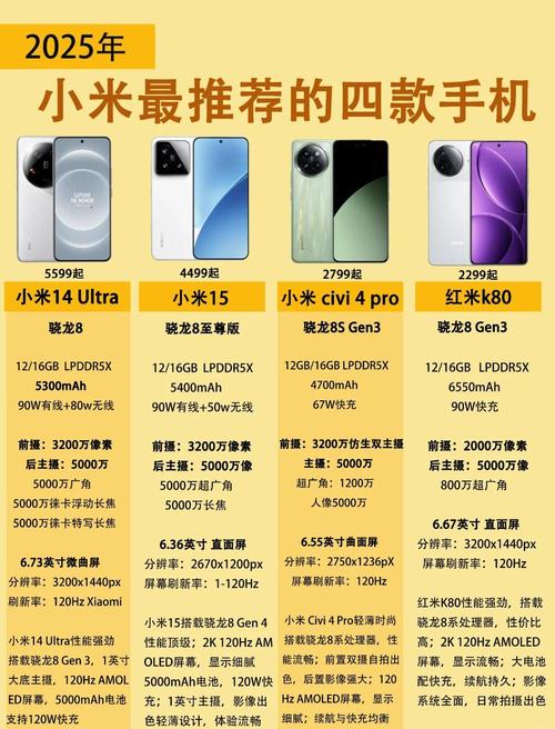 前十建议买的笔记本电脑有哪些?