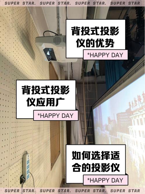 背投的画中画功能都包括哪些变形式?