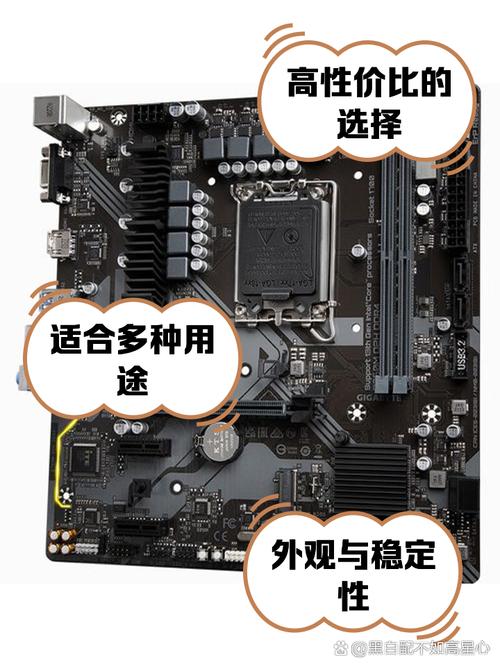 技嘉独立四G显卡后面的四个插口都有什么作用?