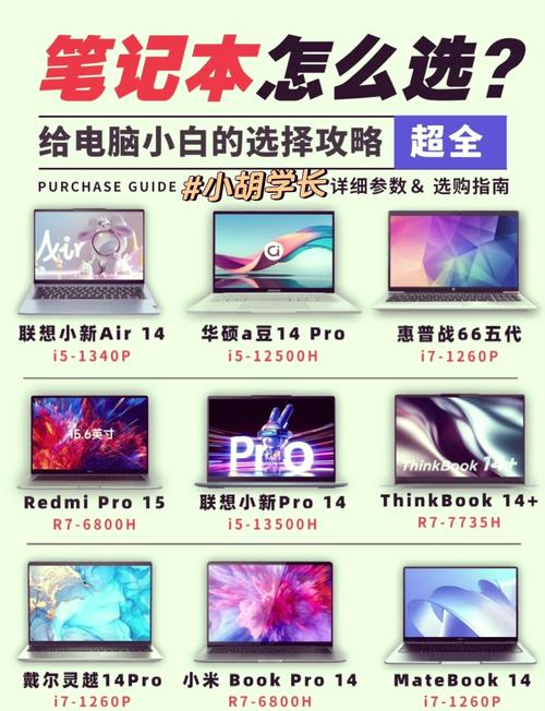 电脑,笔记本的屏幕尺寸是一样的吗?都是不包括外壳么