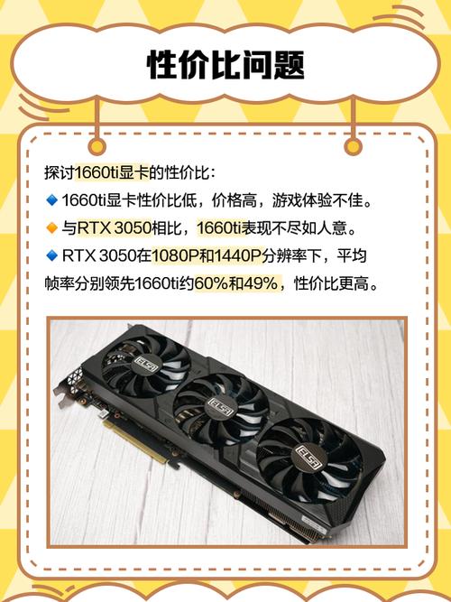 gtx1660ti是高端显卡吗?