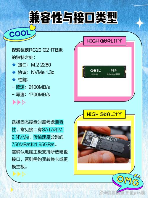 固态硬盘买1t还是2t