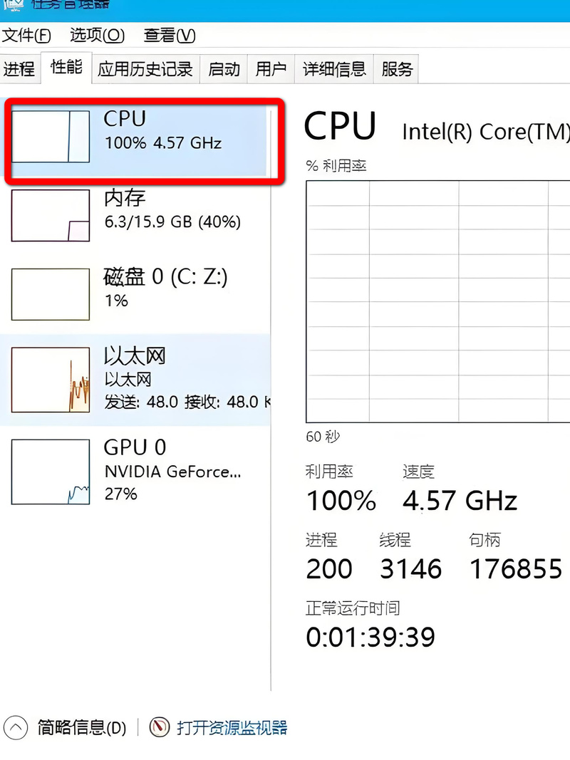 如何使用CMD命令查看CPU的占用率