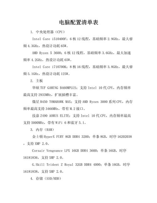 台式电脑配置怎么搭配,分享一份台式电脑配置清单表