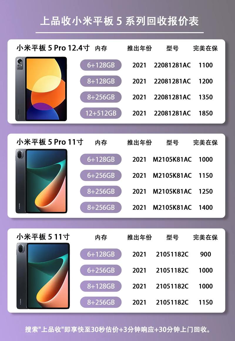 五一小米平板会降价吗