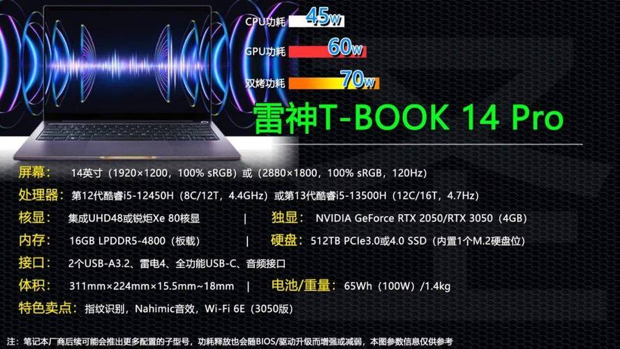 14寸笔记本电脑哪款好笔记本电脑推荐