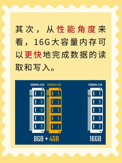8g内存和16g内存差距大吗