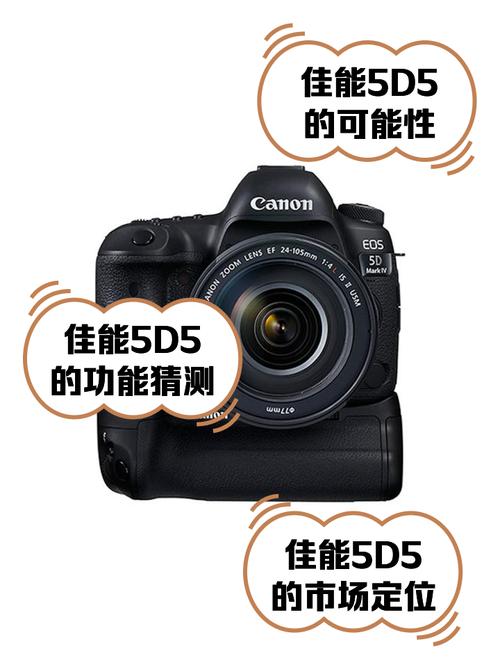 佳能EO***5有取景器吗?希望给点建议