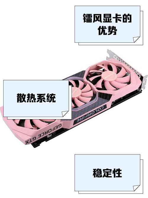 镭风显卡能不能买