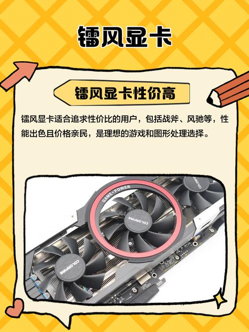 镭风显卡怎么样?