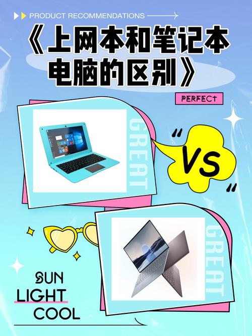 上网本和电脑的区别