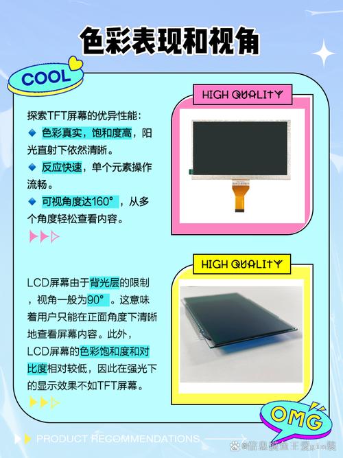 TFT屏幕和LCD屏幕那个好?