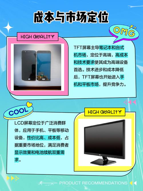 tft和lcd液晶屏的区别?