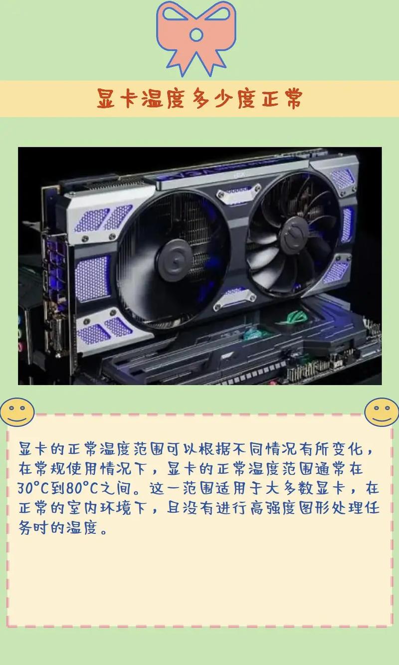 一开机显卡的温度就50度左右,正常吗