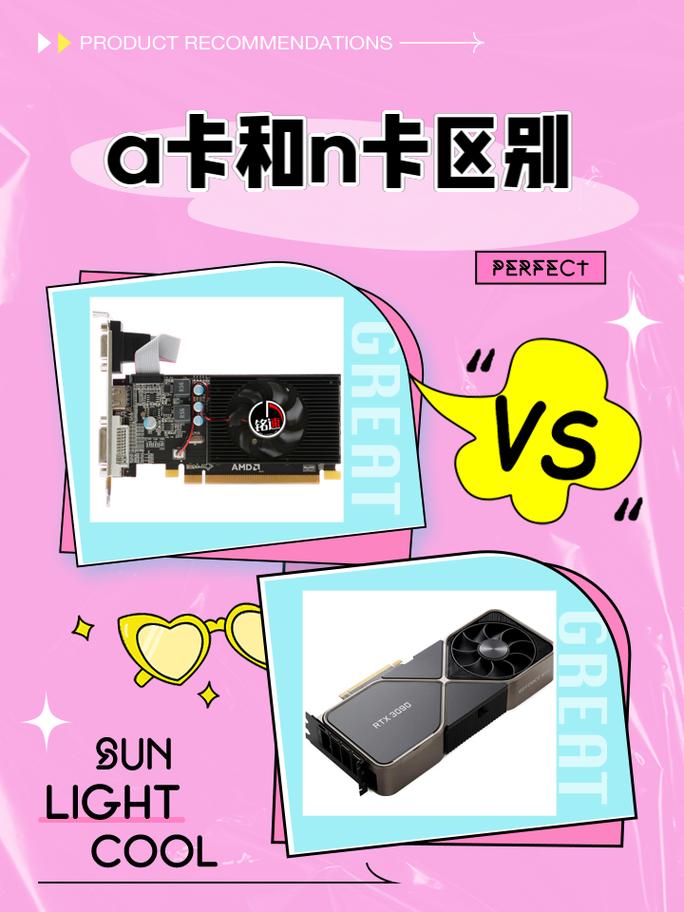 amdhd6900相当于什么显卡?