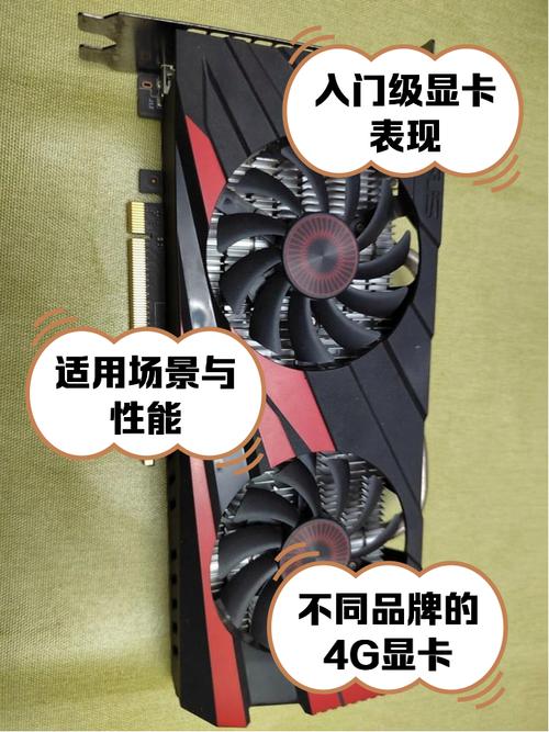 gt310换什么显卡好