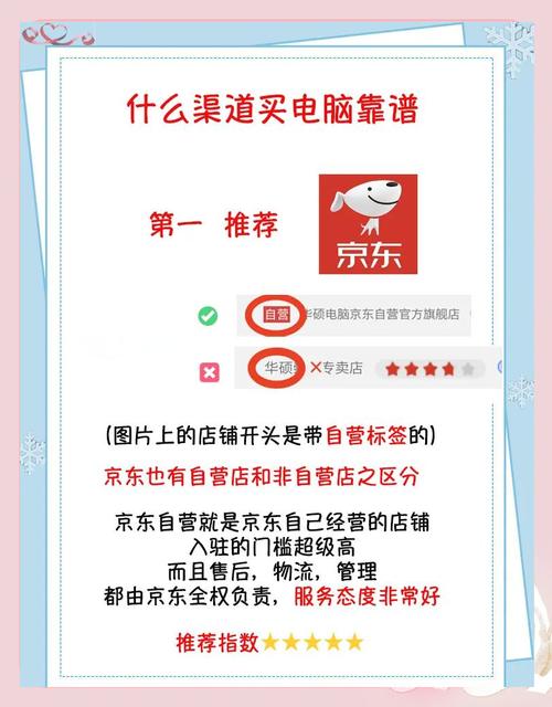 网上买电脑哪里好