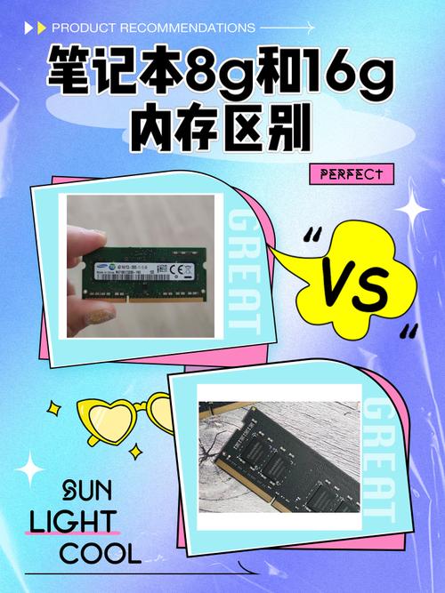 笔记本电脑的内存有哪些