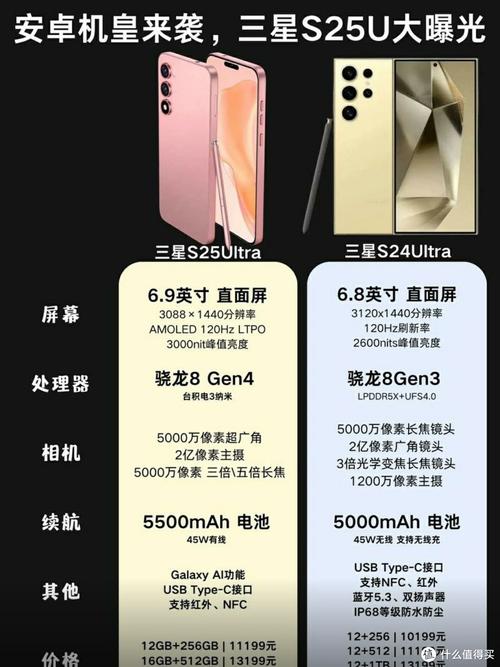 三星黑点是通病吗(三星的黑点用着会扩散吗)