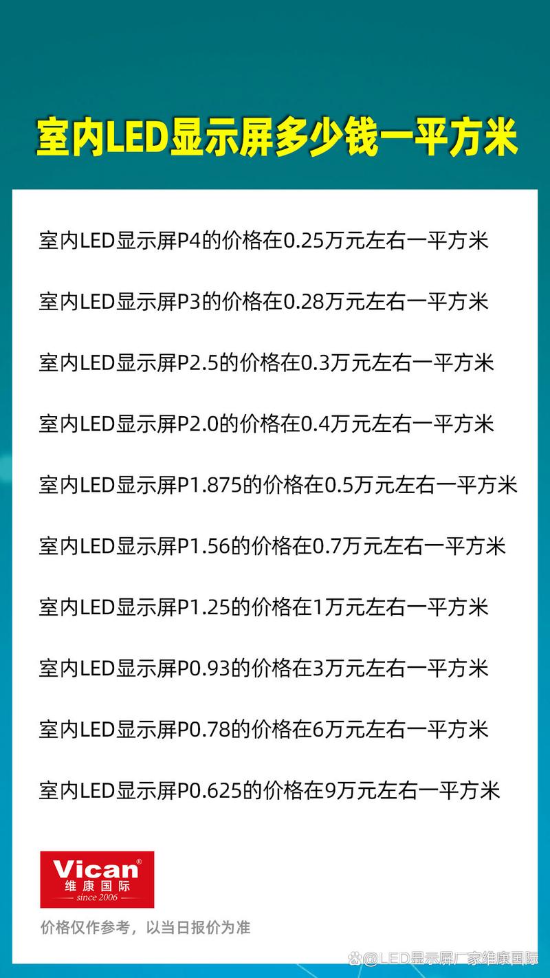 led屏费用一般多少钱一平方?