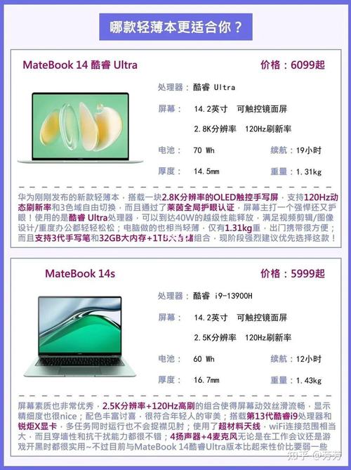 为什么华为电脑这么贵.是配置很高吗