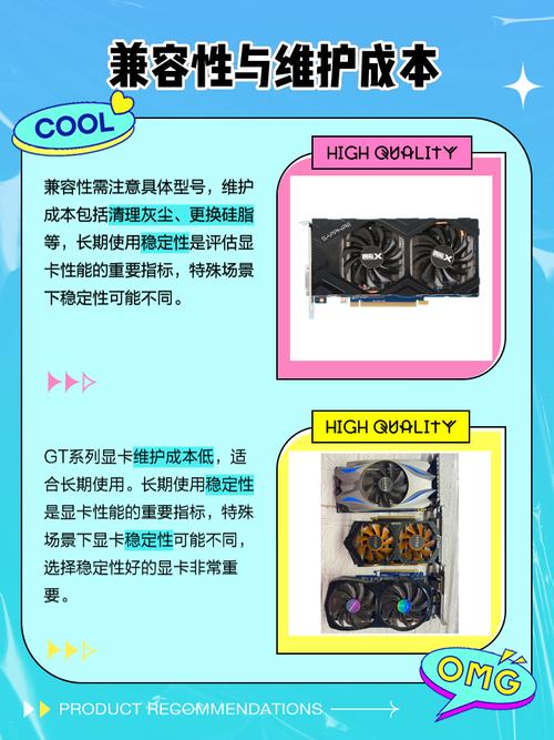 gtx650ti和hd7750哪个好些,玩玩网游。