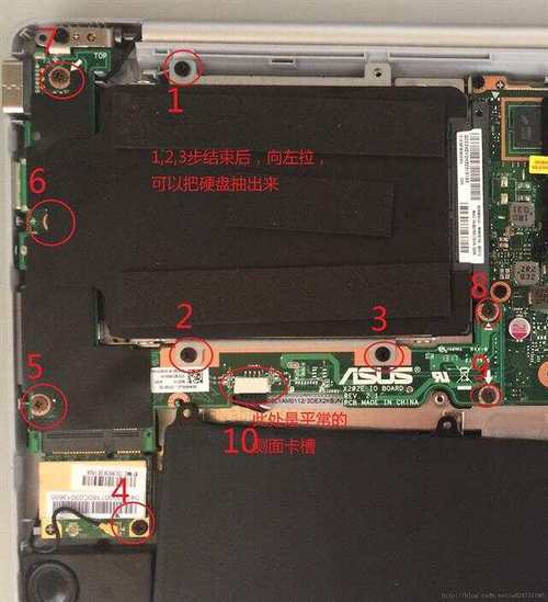 华硕笔记本X201E(不支持)有几个内存插槽?