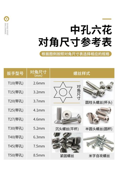 联想yoga梅花内六角螺丝型号