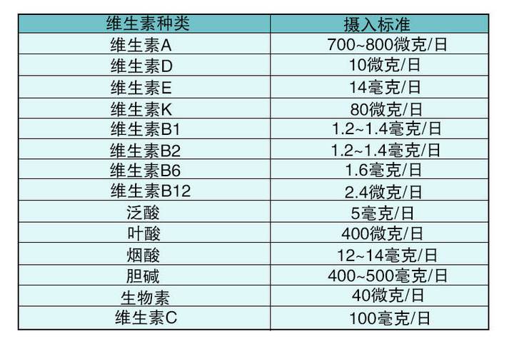 今天玩阿凡达退出时,突然黑屏,cpu温度58°,显卡温度63°,主板诊断卡显...