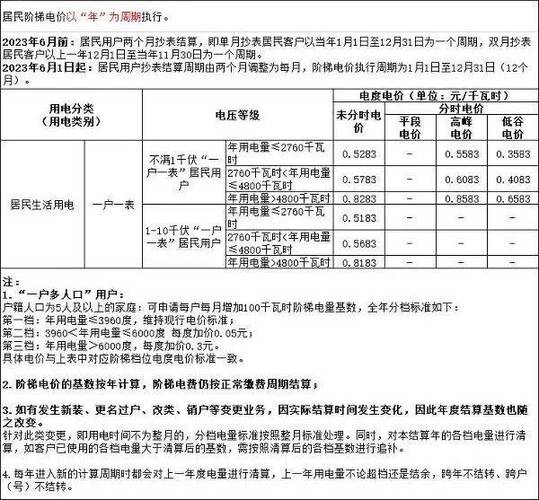 电脑耗电多少钱电脑一天24小时开着大约要多少度电或多少钱