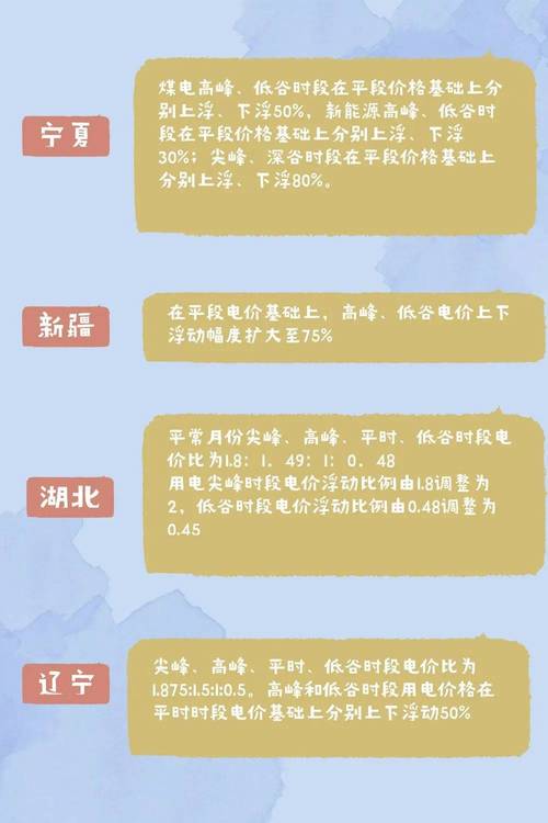 电脑开一个月多少电费一台电脑24小时开着一个月要多少度电