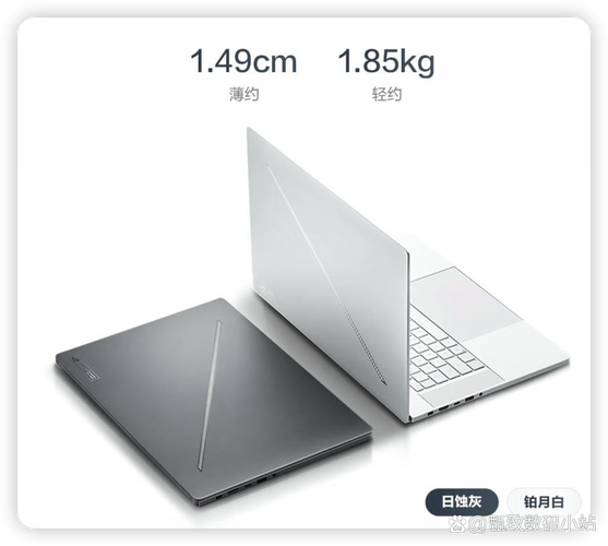 电脑屏幕分辨率多少比较好