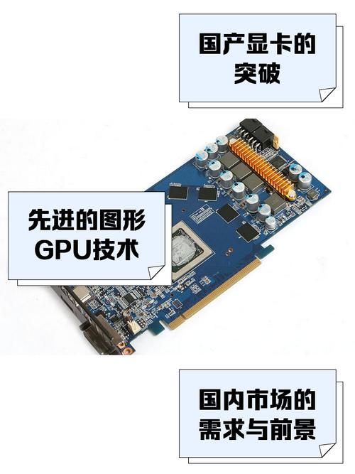 独立显卡芯片的厂商有哪些?