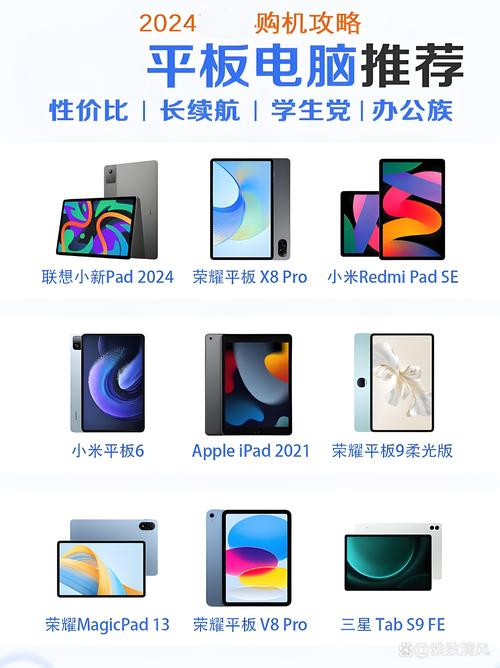 平板的功能用途特点万能伴侣娱乐至上学习助手,平板最实用的功能