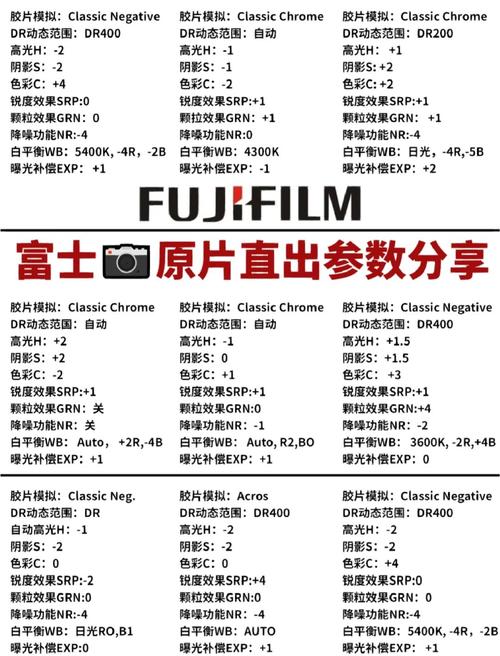 富士相机Z81标注的比较高像素1400万!设定为14M的内存,为什么拍不出来14M...