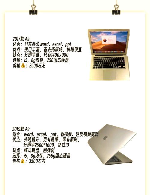 2024年最值得选购的二手苹果笔记本电脑,闭着眼加入购物车!_百度...