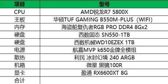 rx6600怎么都下架了
