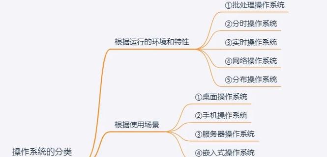 笔记本电脑报价单模板在电脑上怎样做报价单在电脑上做报价单方法...
