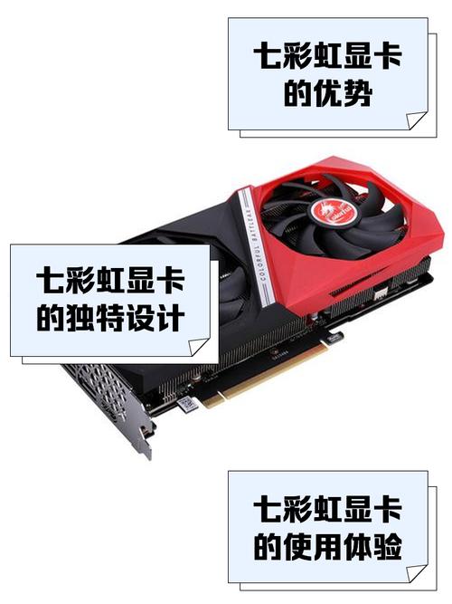 怎么看待七彩虹的丐版显卡?